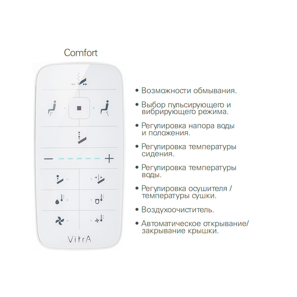 Пульт для VitrA V-Care 5674B003-6194 в комплектации Comfort